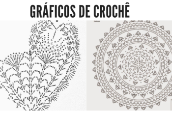 Featured image of post Graficos De Crochet Gratis Blog de crochet bordado tricot costura cozinha fotografias flores e muitos outros patrones tapetes crochet