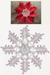 graficos de croche flores