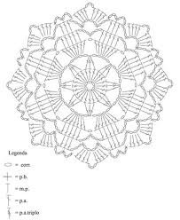 graficos de croche flores