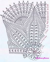 graficos de croche toalhinha