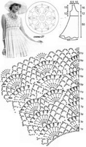 graficos de croche vestido