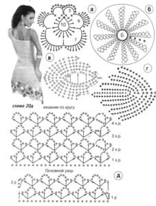 graficos de croche vestido