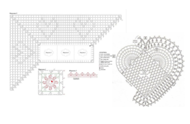 graficos de croche passo a passo