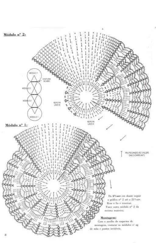 Grafico de Croche para Imprimir