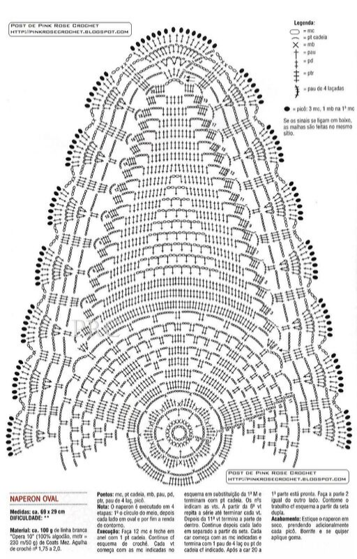 Grafico de Croche para Imprimir