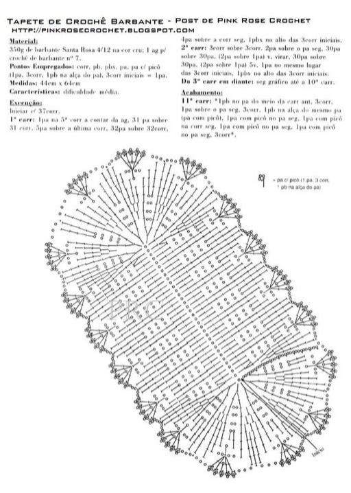Grafico de Croche para Imprimir