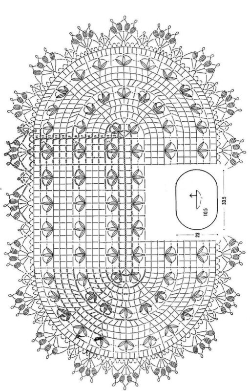 Grafico de Croche para Imprimir