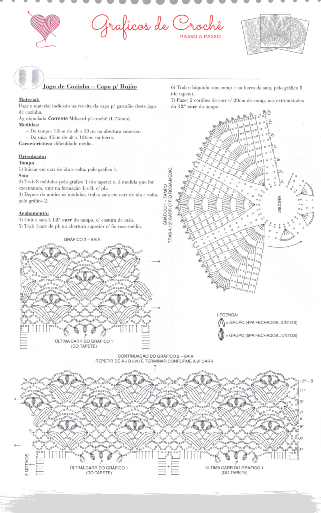 Pontos de crochê passo a passo