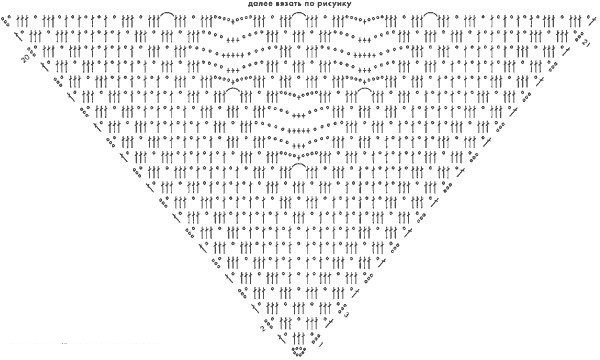 Xale de croche triangular