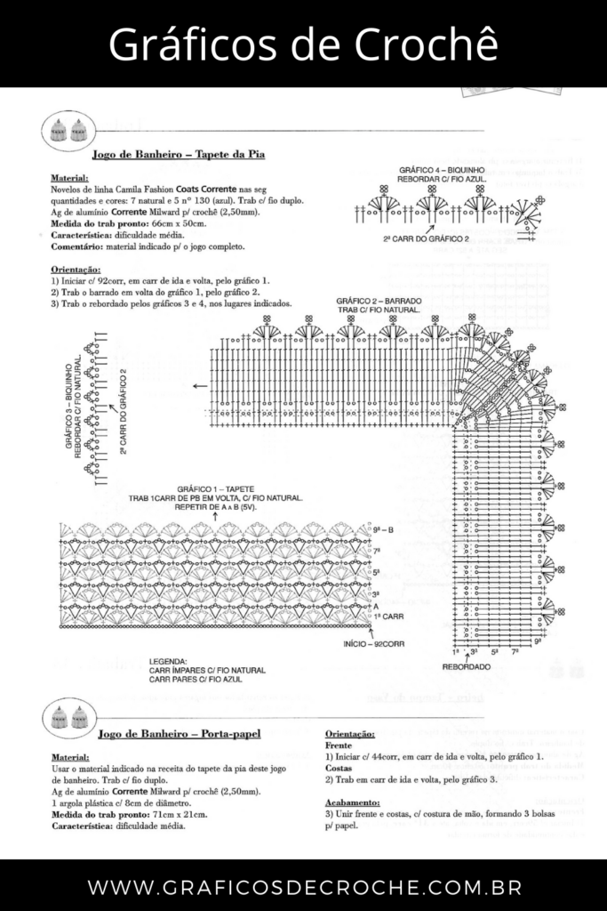 Graficos de croche simples