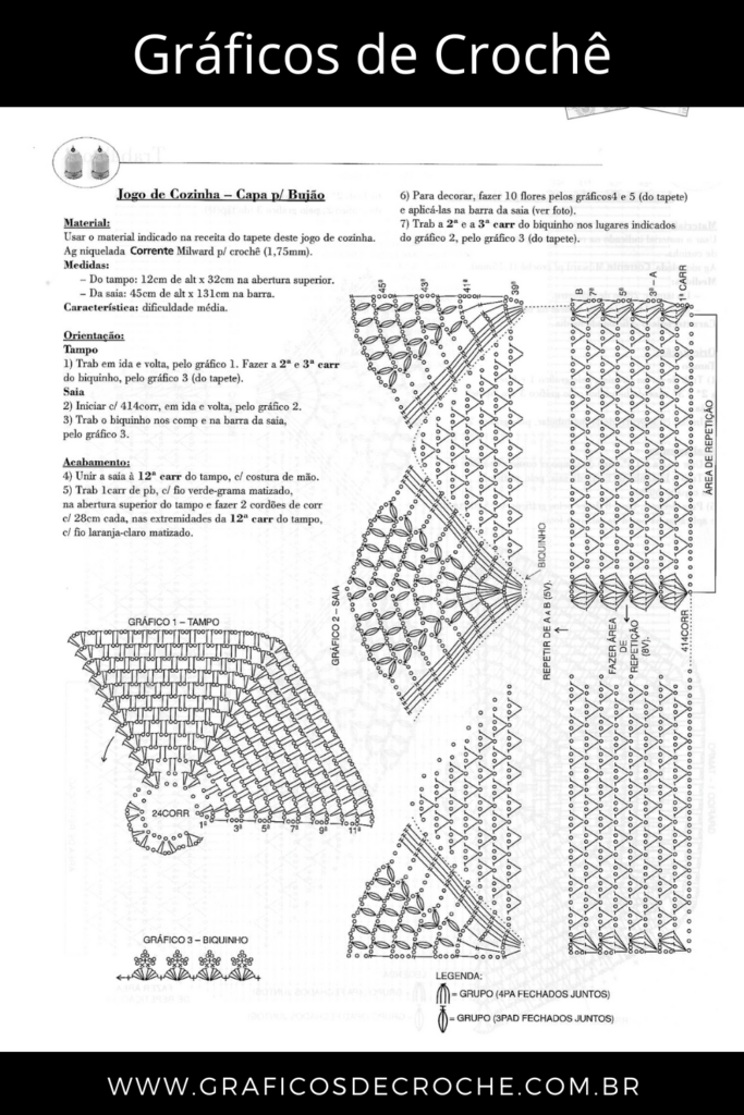Graficos de croche simples