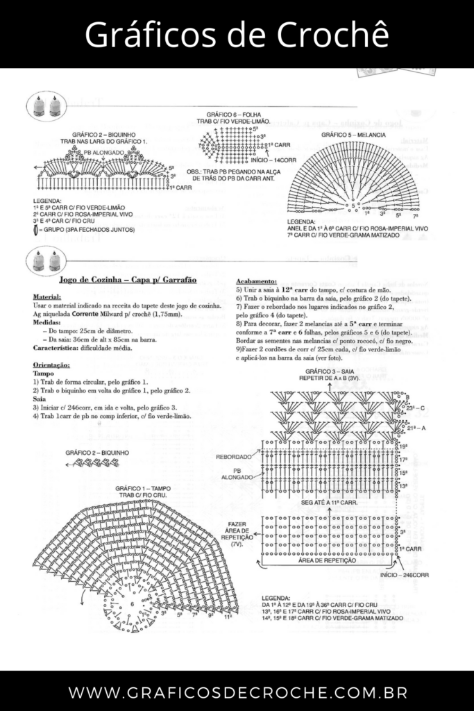 Graficos de croche simples