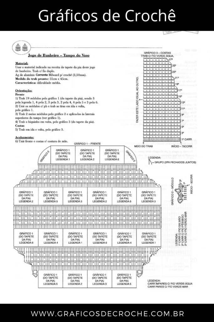 Graficos de croche simples