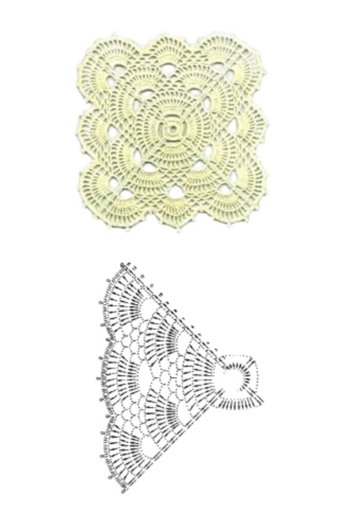Gráficos de crochê para iniciantes