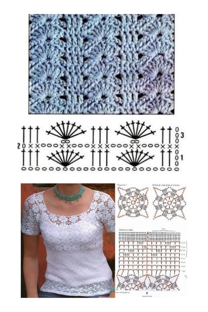 Gráficos de crochê para iniciantes