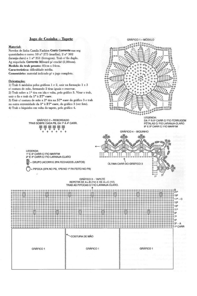 Gráficos de crochê para iniciantes