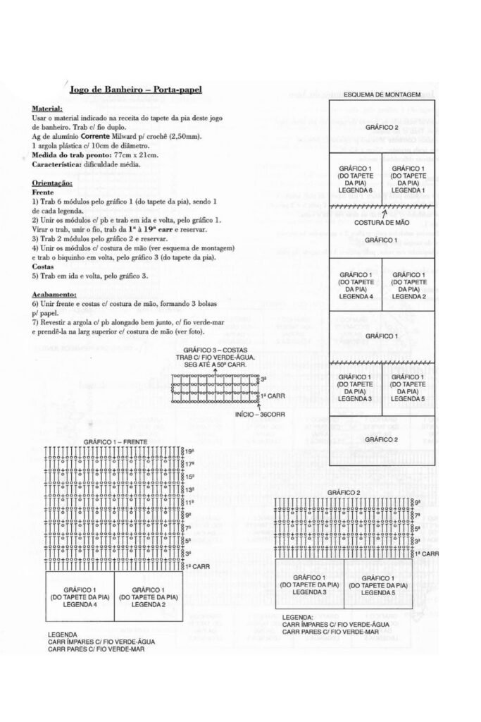 Gráficos de crochê para iniciantes