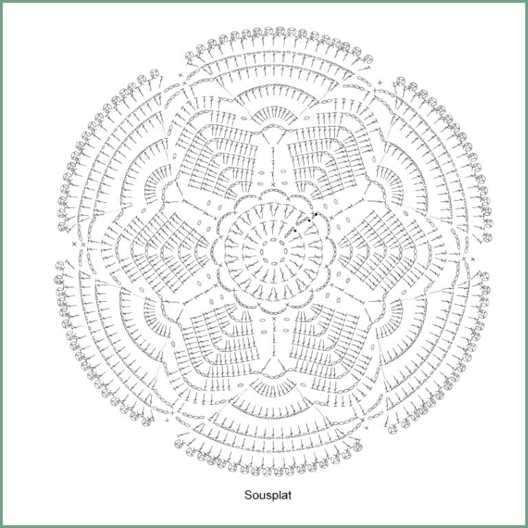sousplat de crochê
