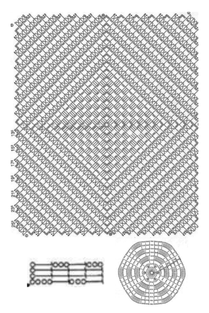 graficos de croche para iniciante